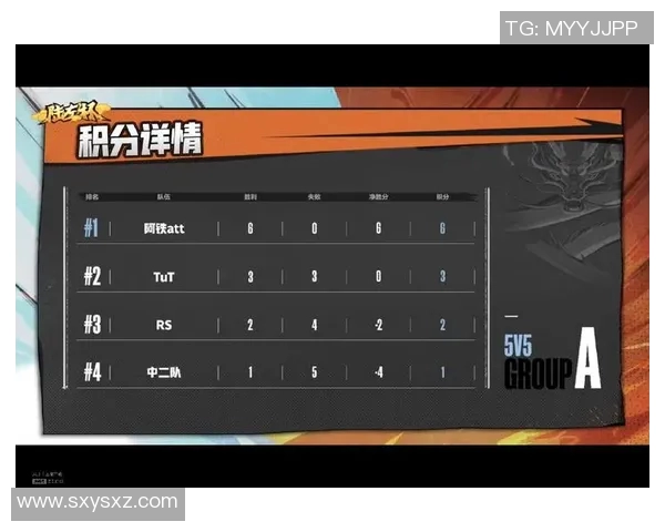成都排球队以75分领跑联赛积分榜展现强劲实力和夺冠希望