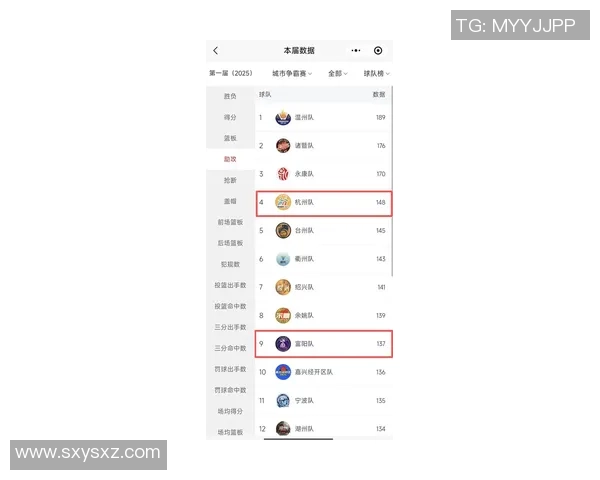 杭州足球队在钻石联赛积分榜上以56分稳居第一名展现强劲实力
